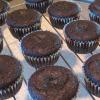 Adventures in High Altitude Baking