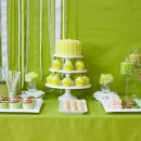 Blog Birthday Dessert Table