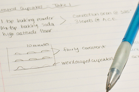 Taking notes for altitude baking conversions Taking notes for altitude baking conversions