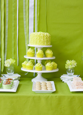 Blog Birthday Dessert Table