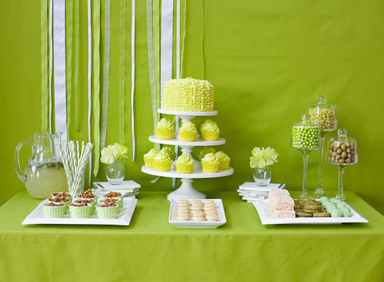 Blog Birthday Dessert Table